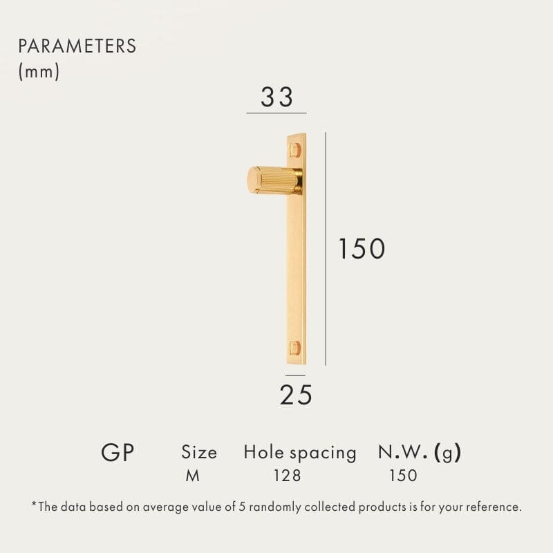 Thor Handle - Hestia + Co.